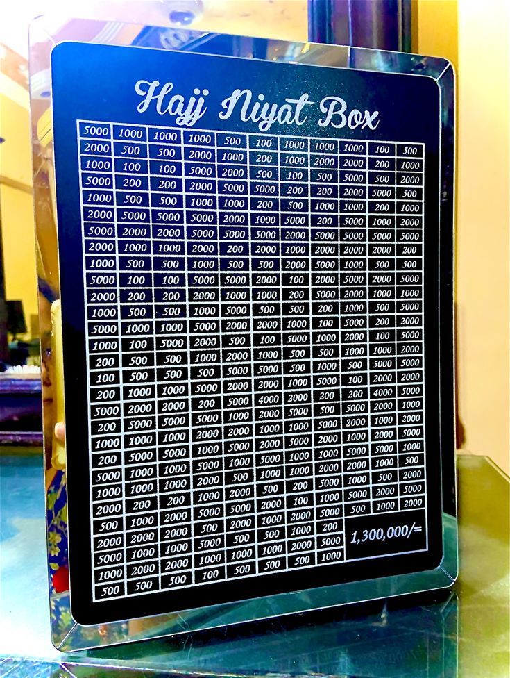 Hajj saving box